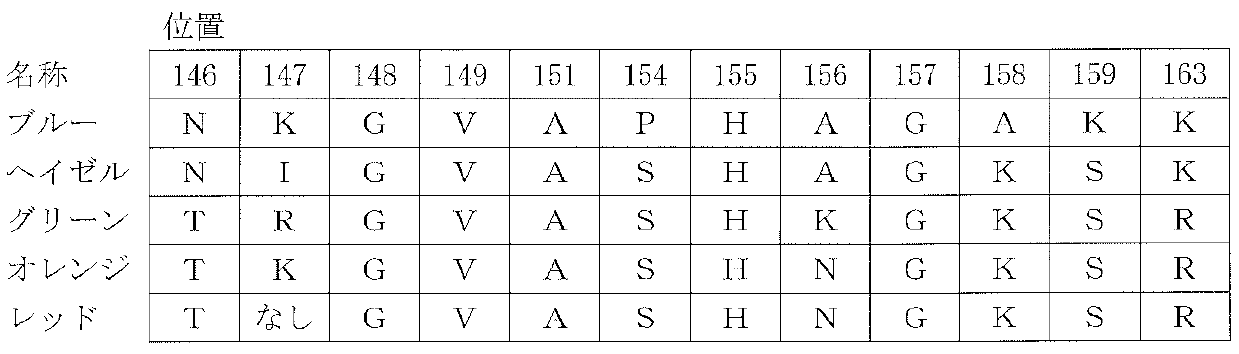 澳门正版图库