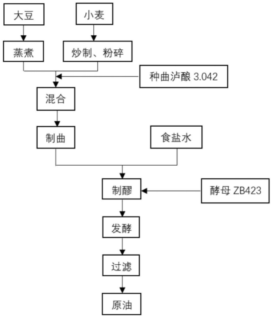 澳门正版图库