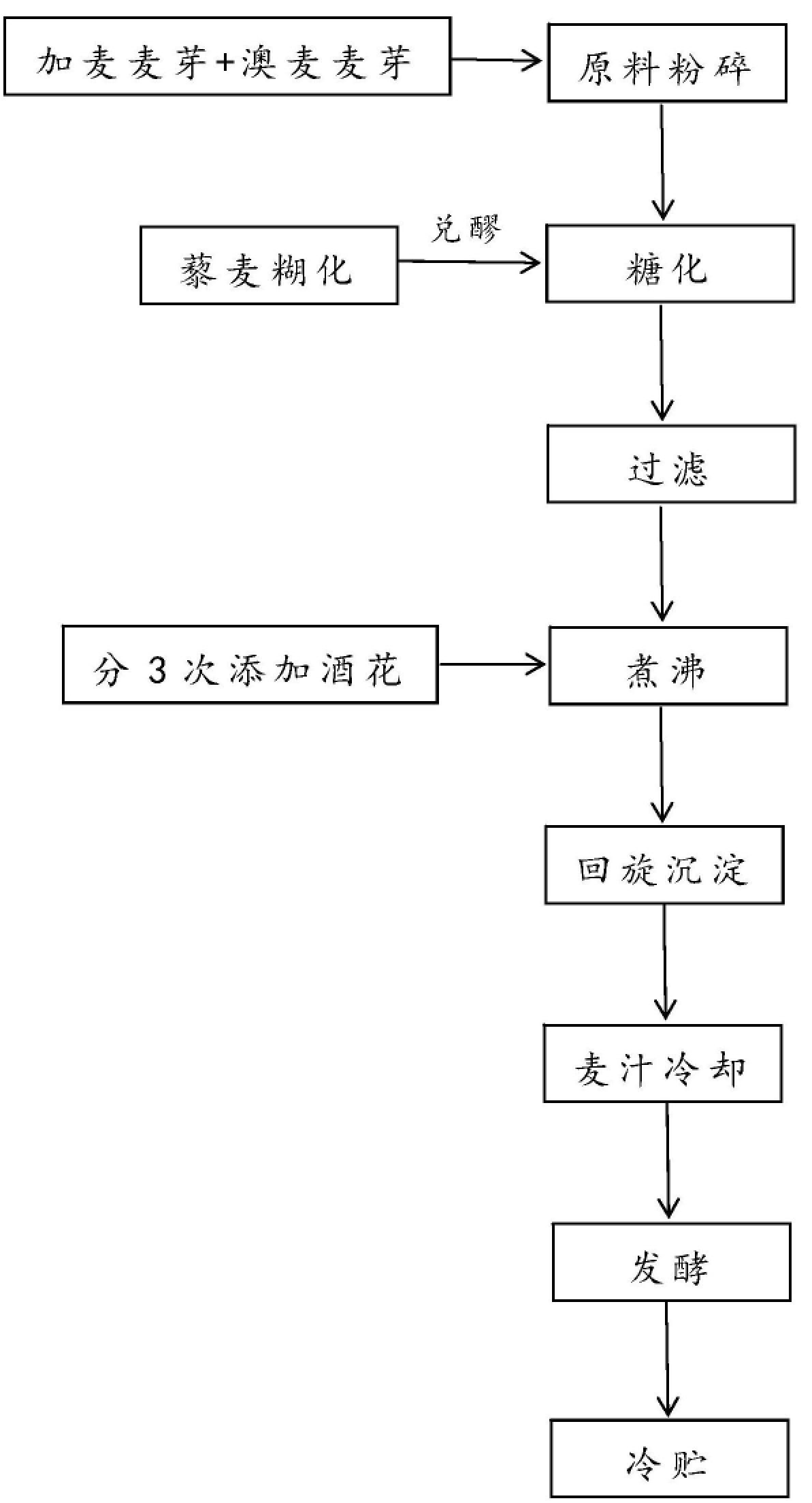 澳门正版图库