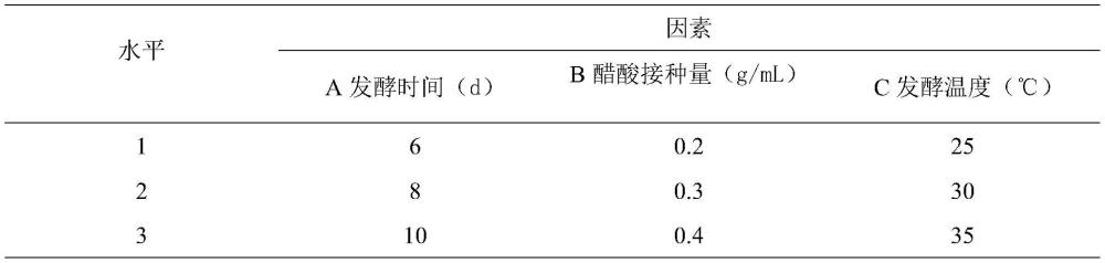 澳门正版图库