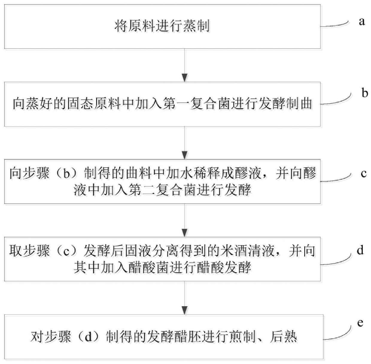 澳门正版图库