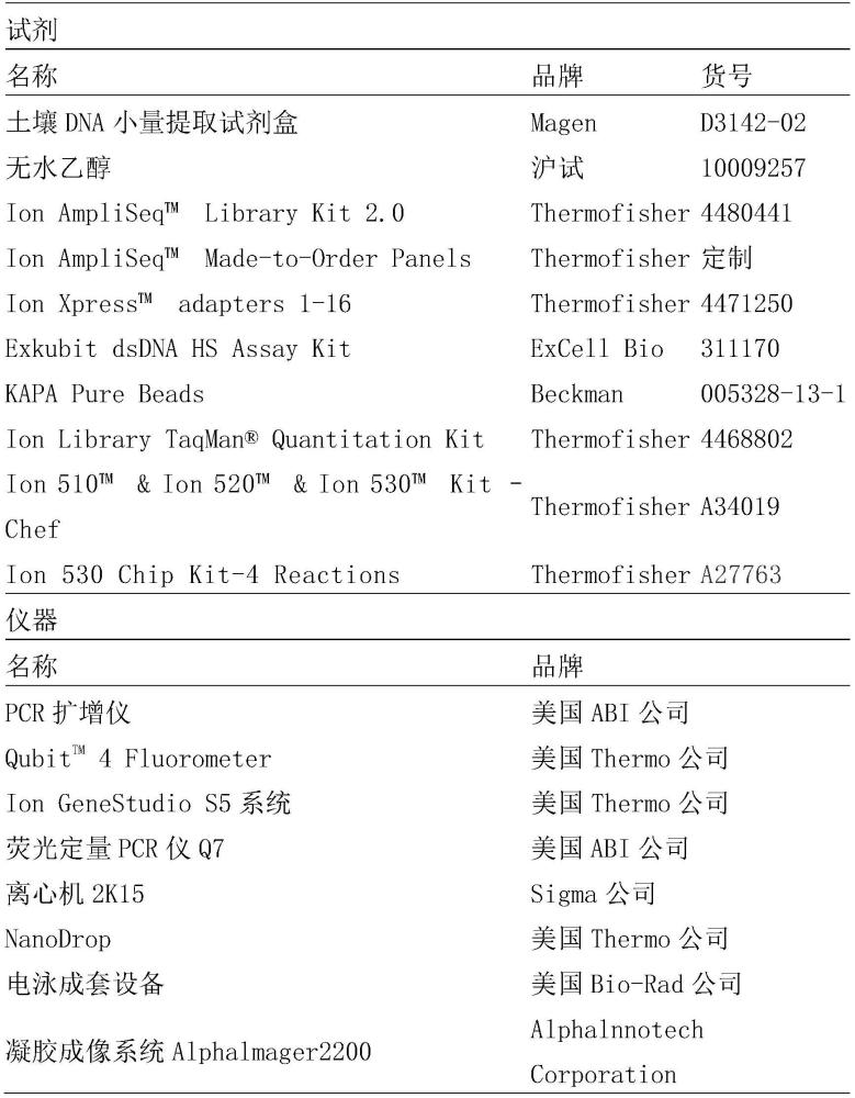 澳门正版图库