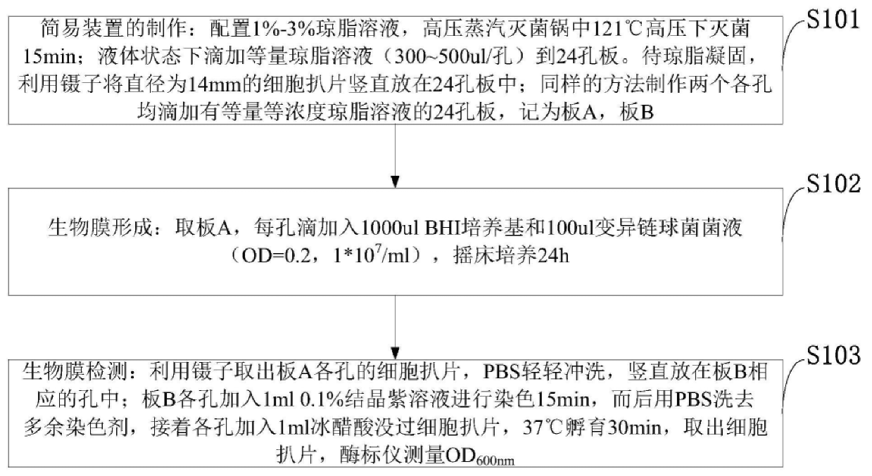 澳门正版图库