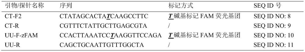 澳门正版图库