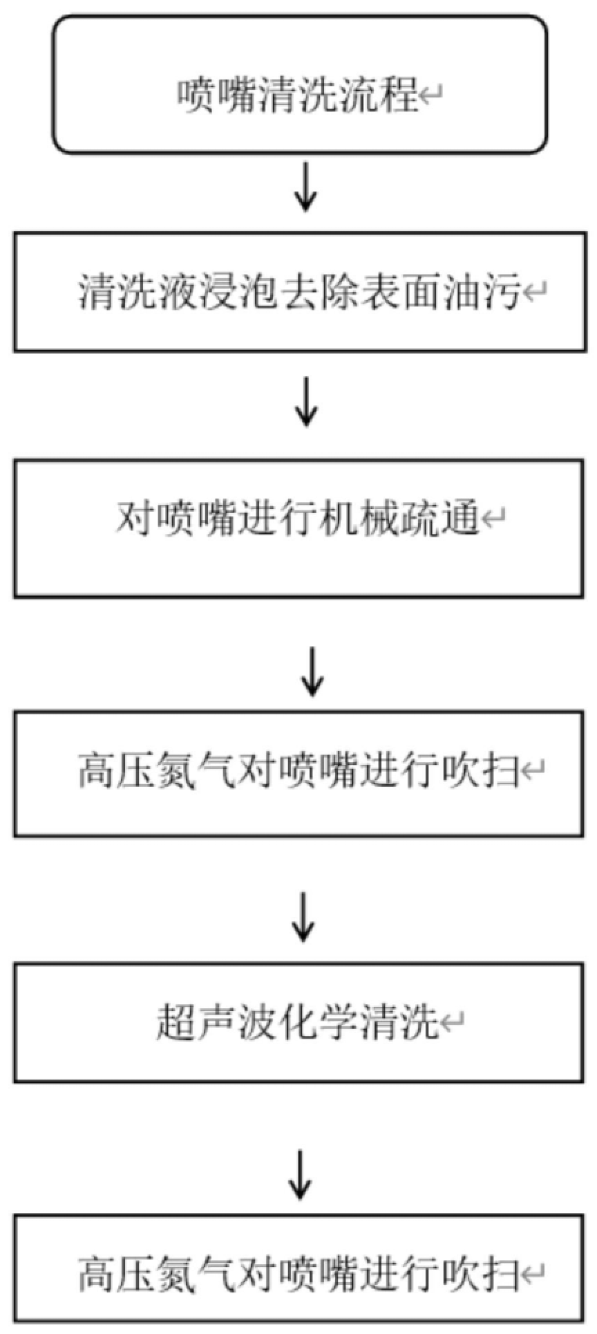 澳门正版图库