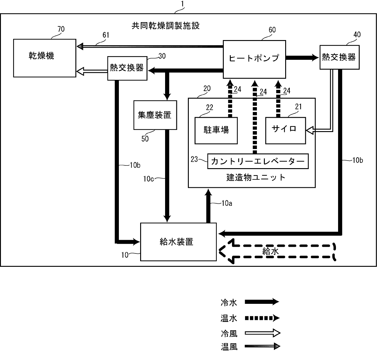 澳门正版图库