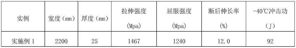 澳门正版图库