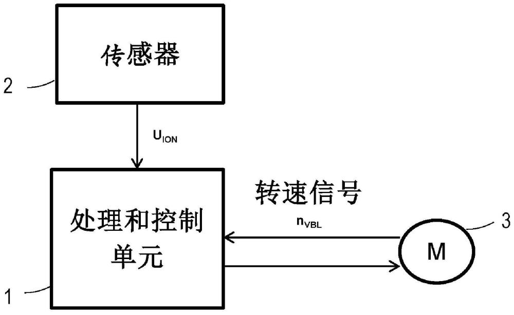 澳门正版图库