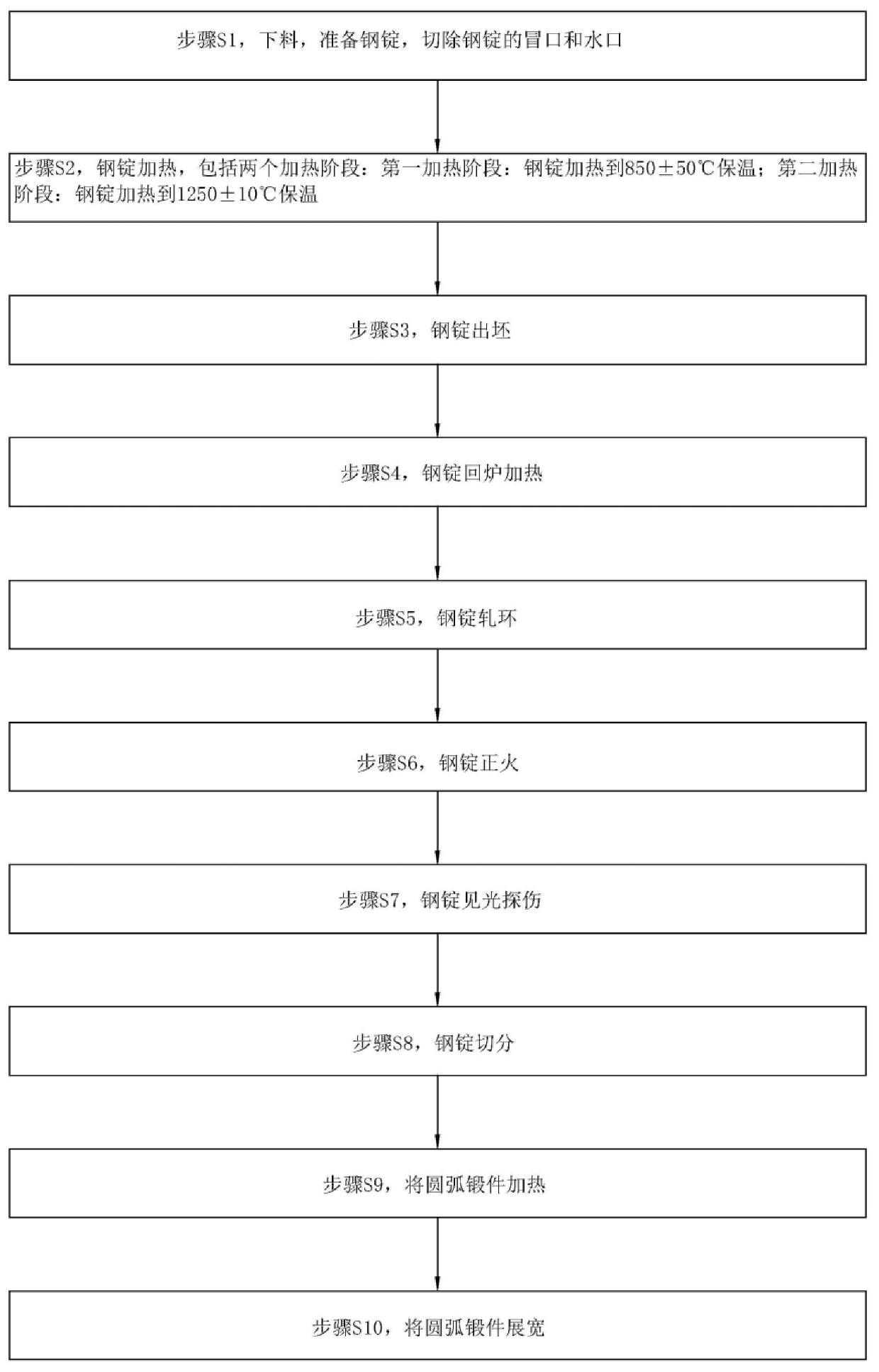 澳门正版图库