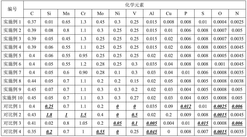 澳门正版图库