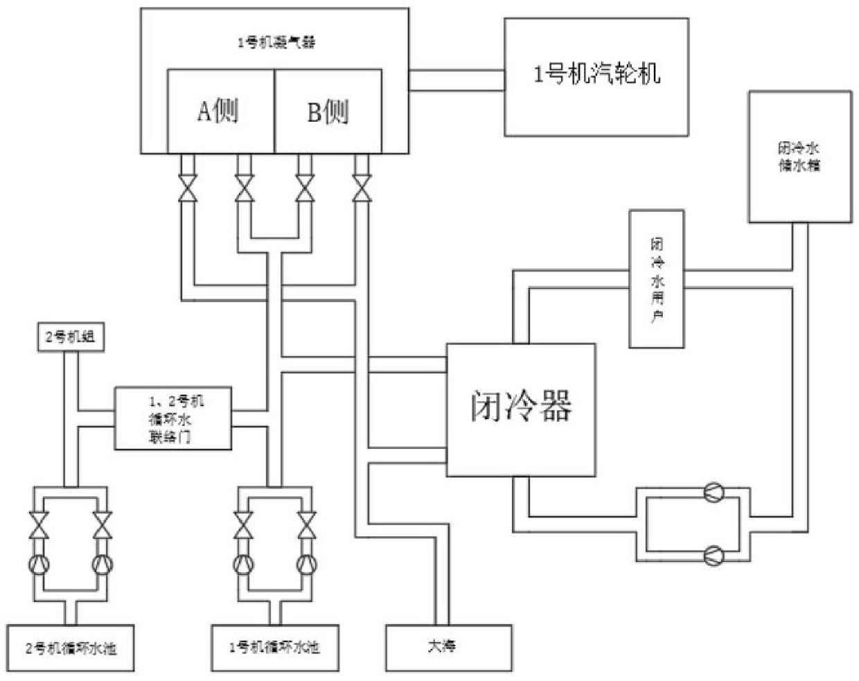 澳门正版图库