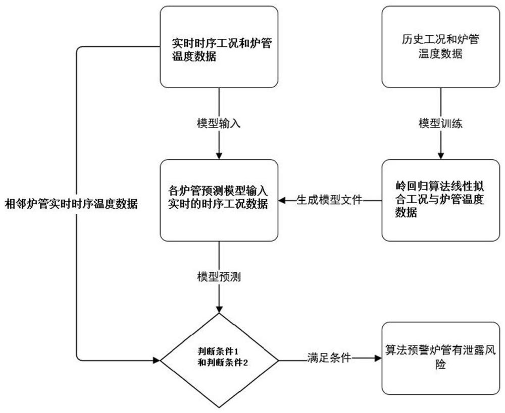 澳门正版图库