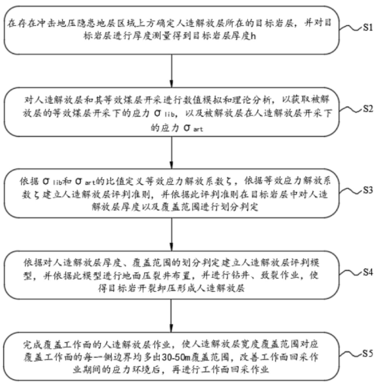 澳门正版图库