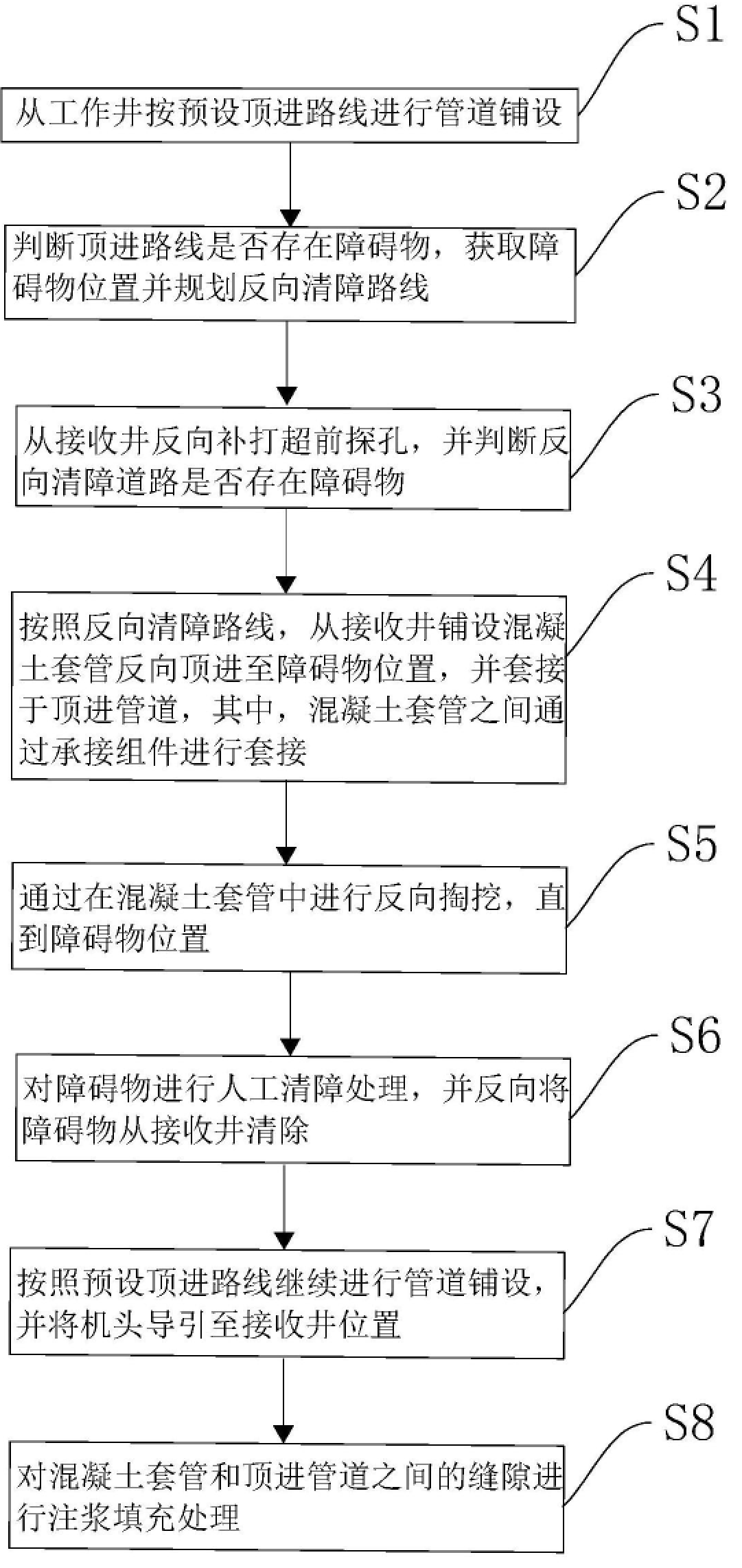 澳门正版图库