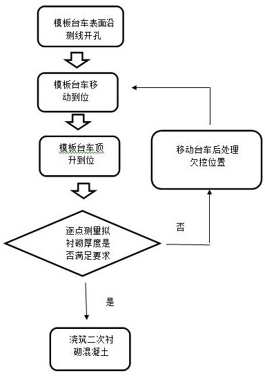 澳门正版图库