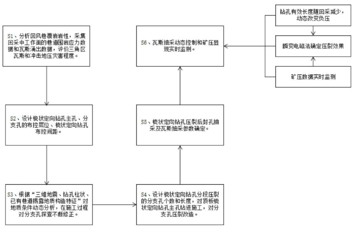 澳门正版图库