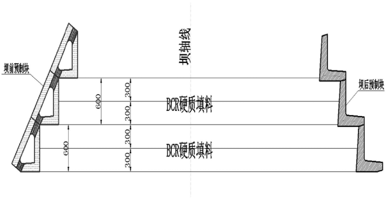 澳门正版图库