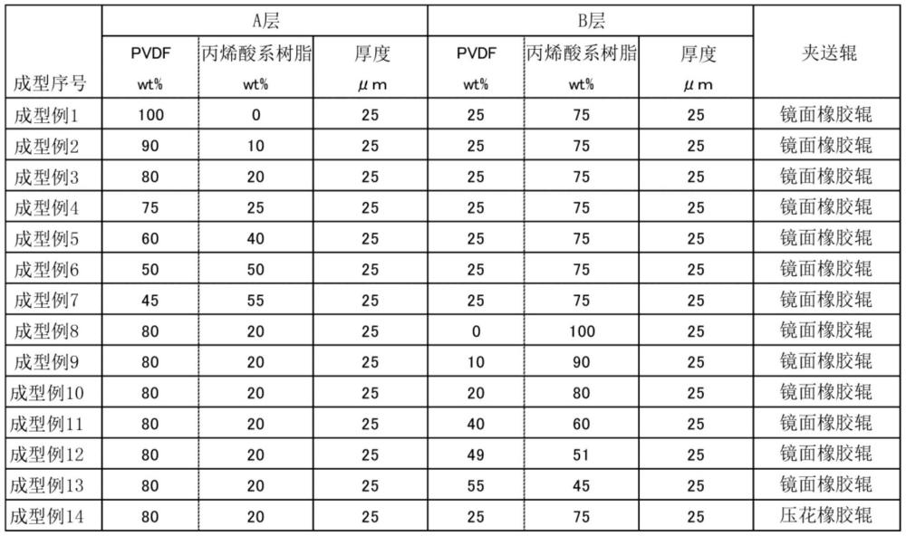 澳门正版图库