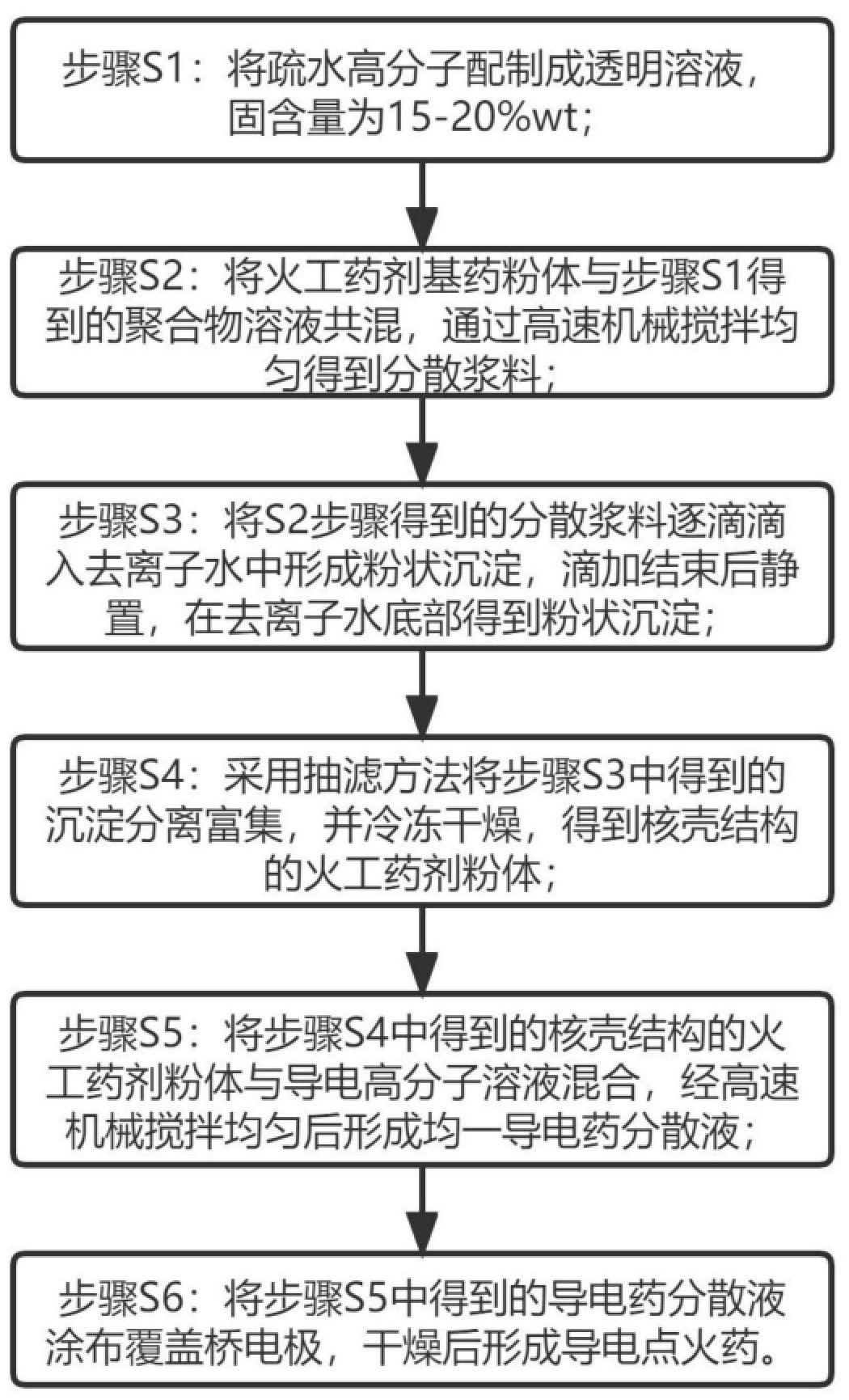 澳门正版图库