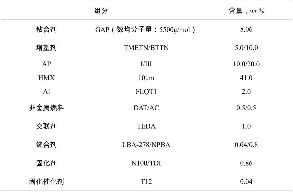 澳门正版图库