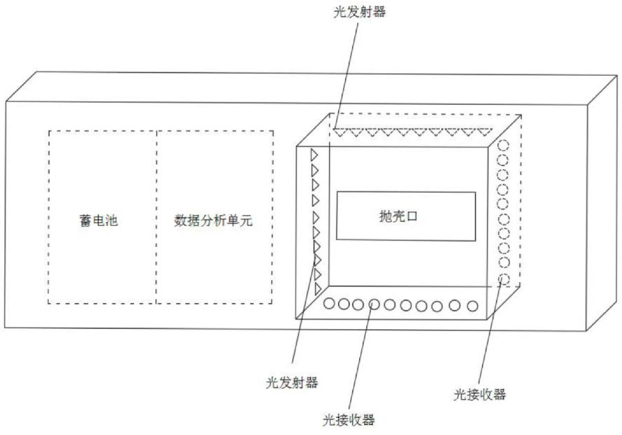 澳门正版图库