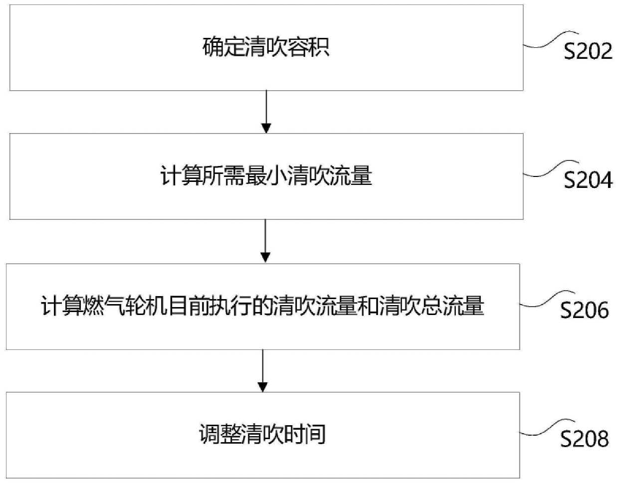 澳门正版图库