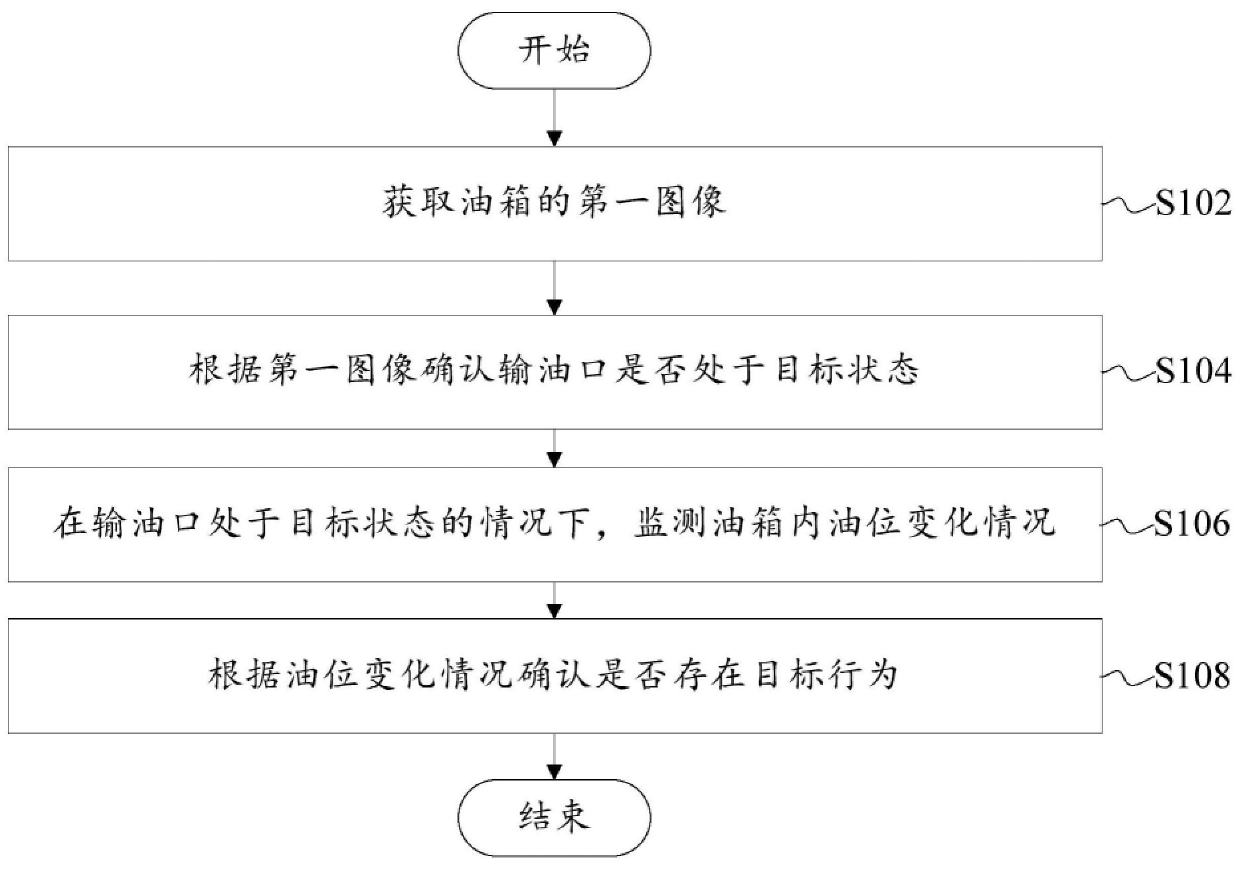 澳门正版图库