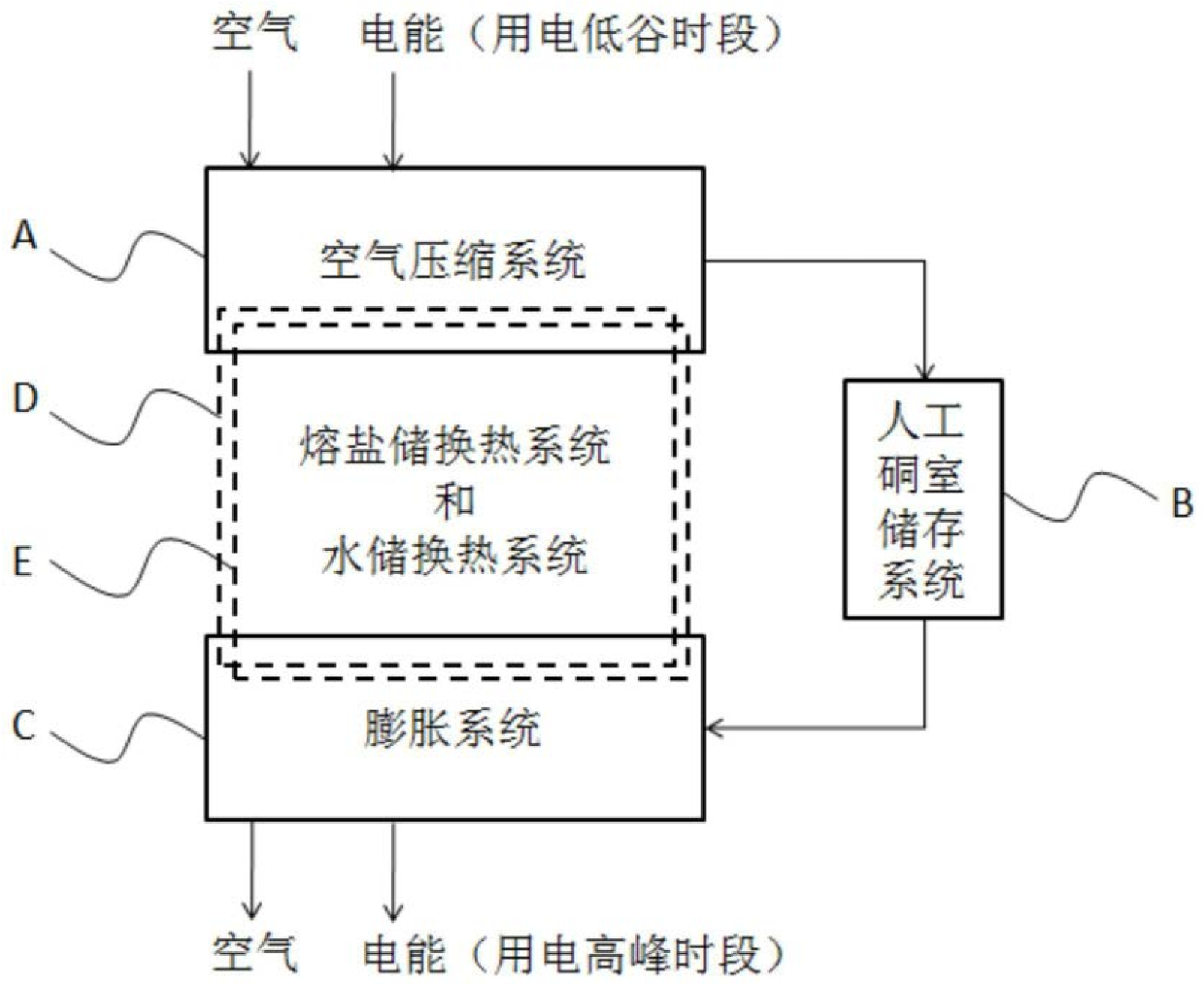 澳门正版图库