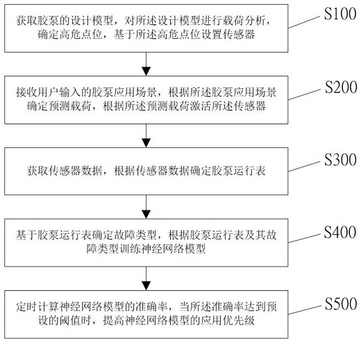 澳门正版图库