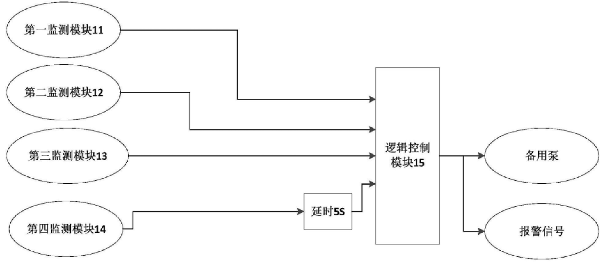 澳门正版图库