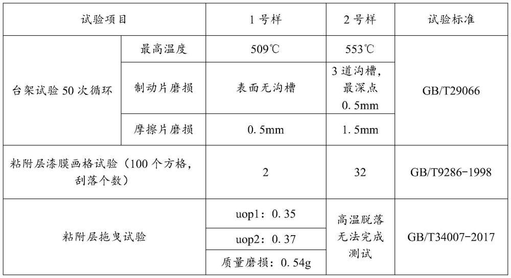 澳门正版图库