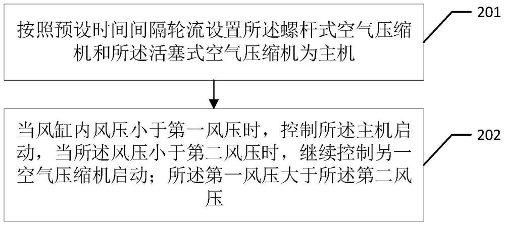 澳门正版图库