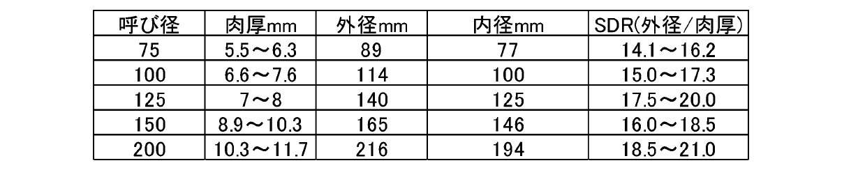 澳门正版图库