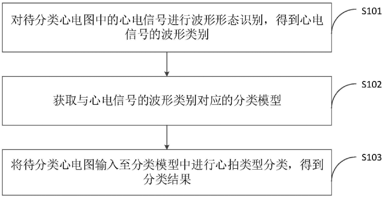 澳门正版图库