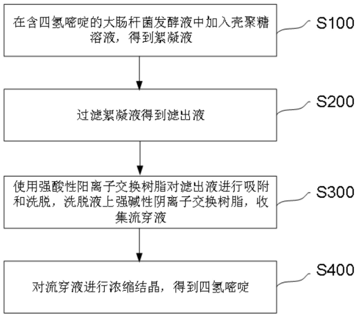 澳门正版图库