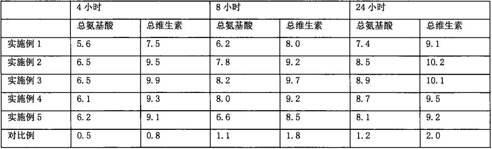 澳门正版图库