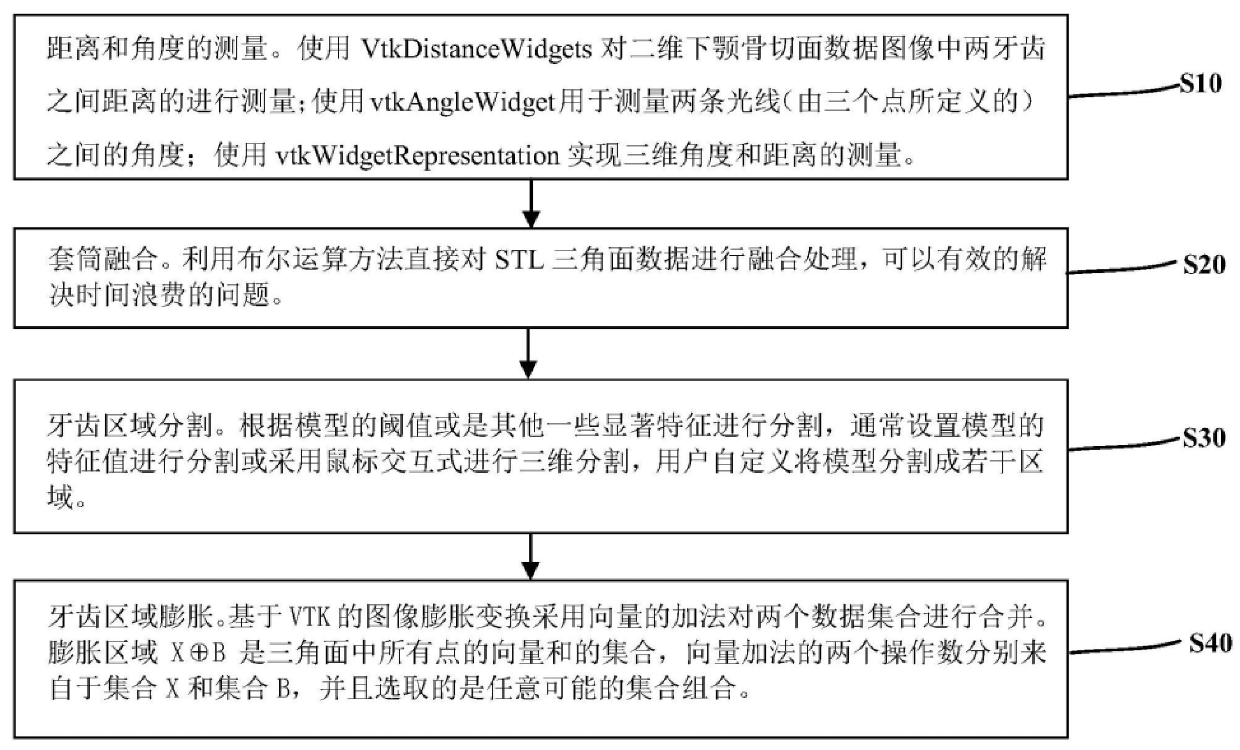 澳门正版图库