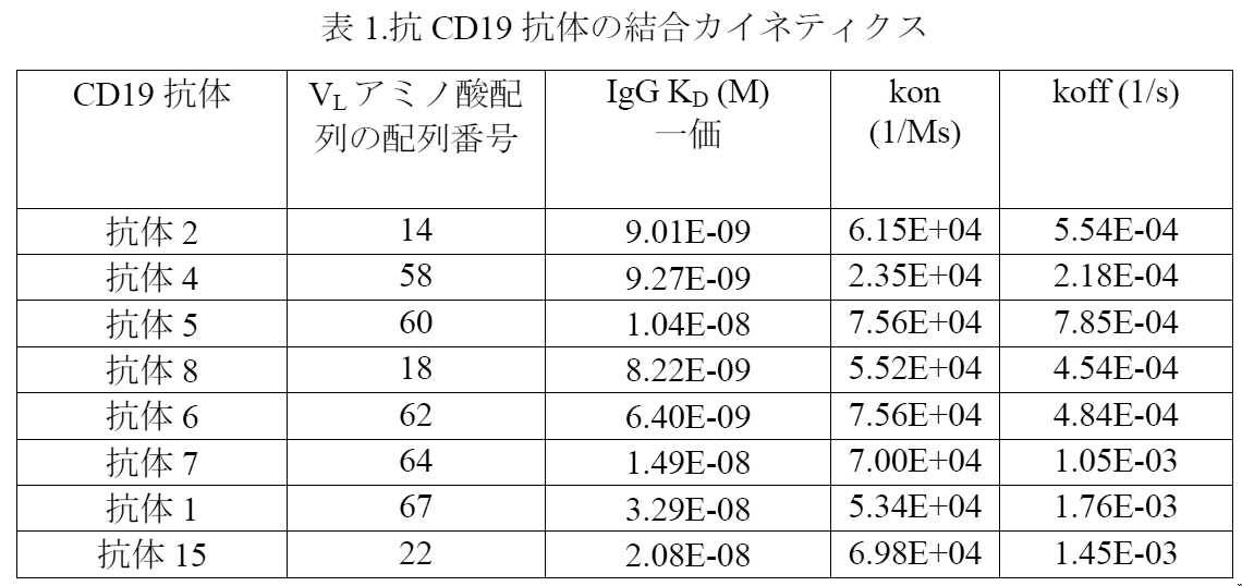 澳门正版图库