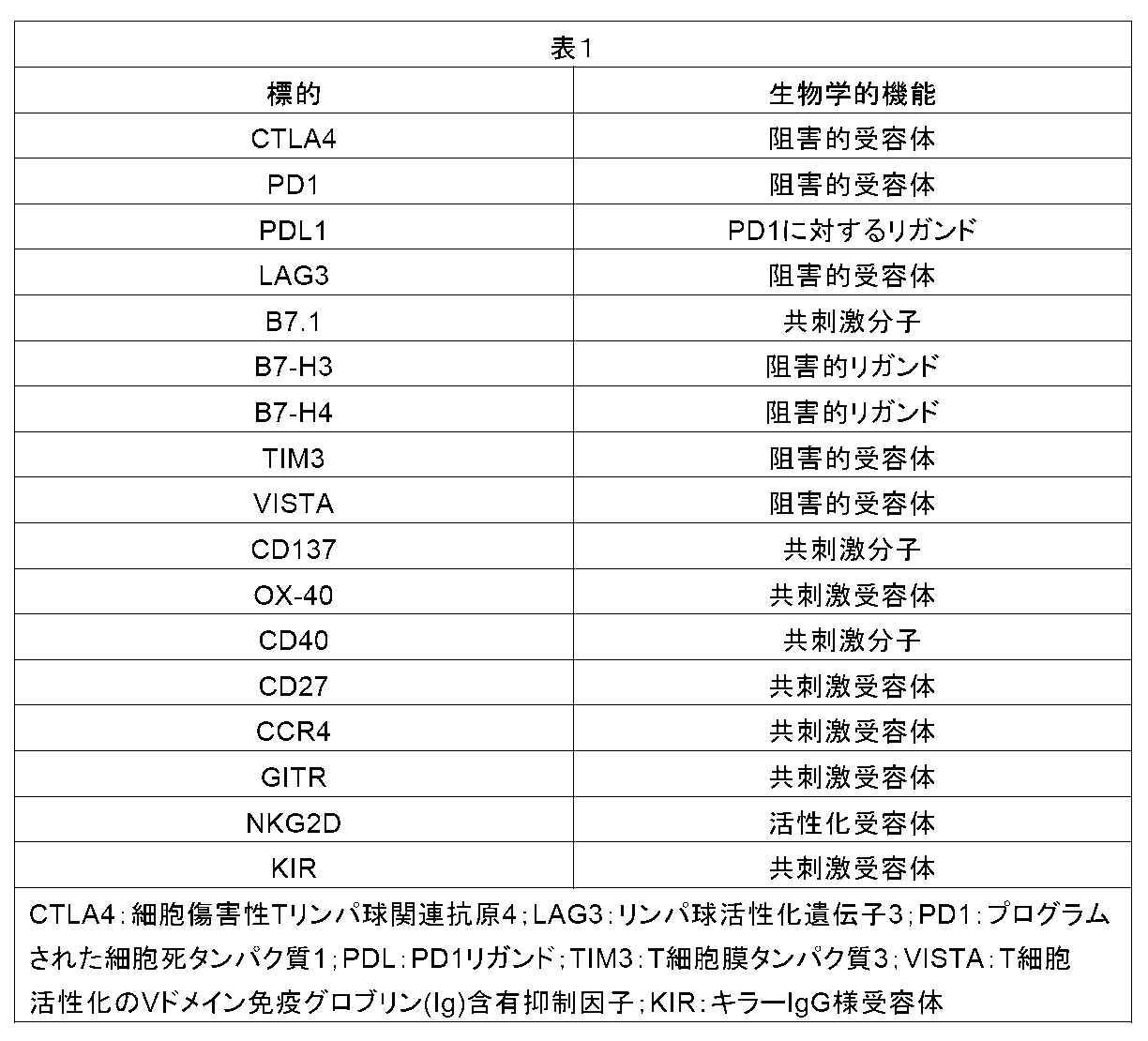 澳门正版图库