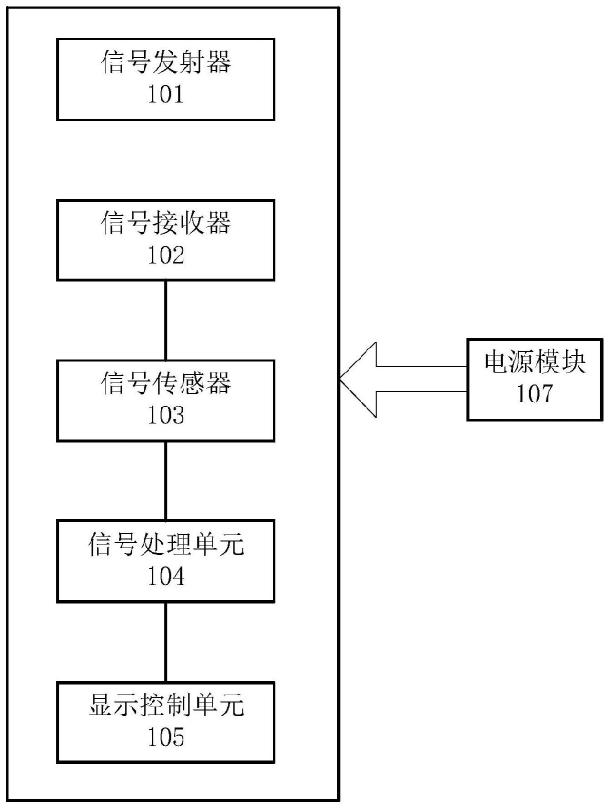 澳门正版图库