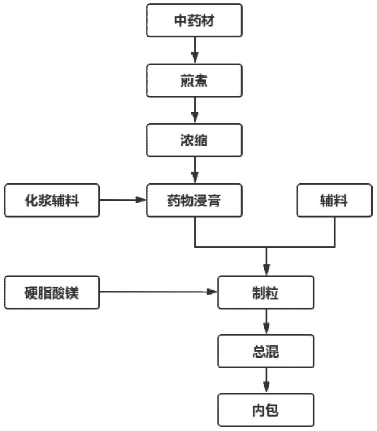 澳门正版图库