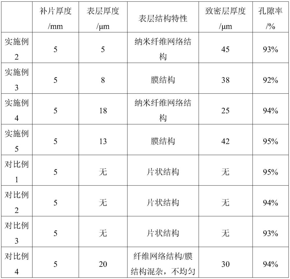 澳门正版图库