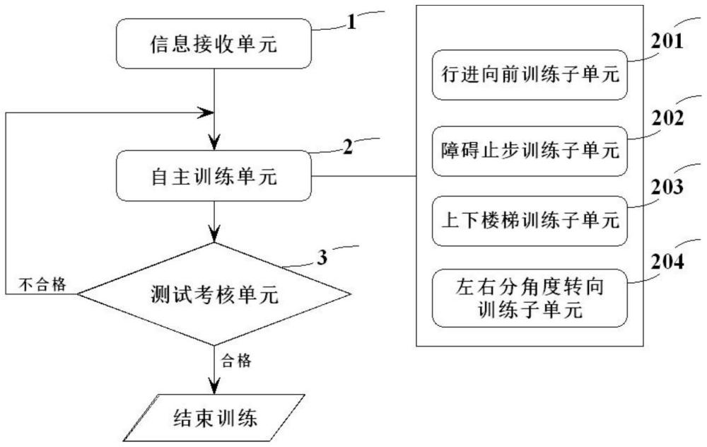 澳门正版图库