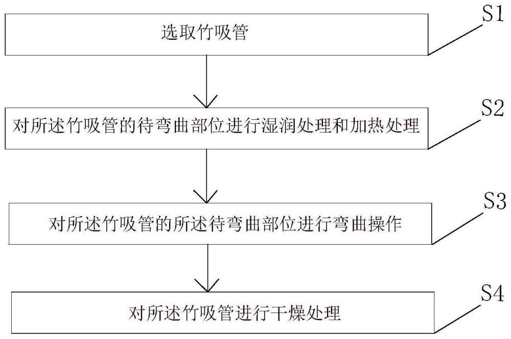 澳门正版图库