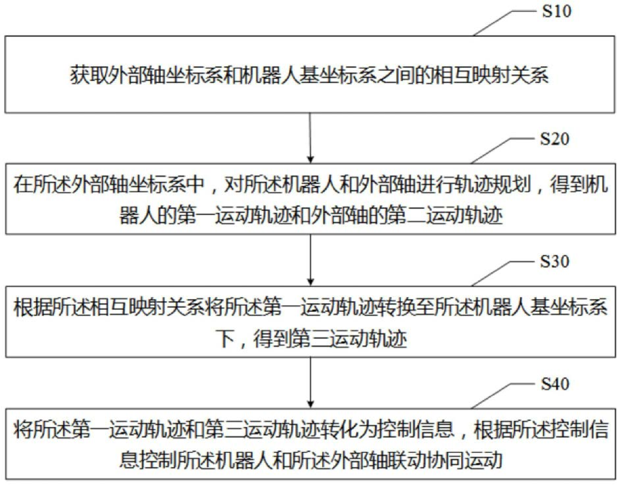 澳门正版图库