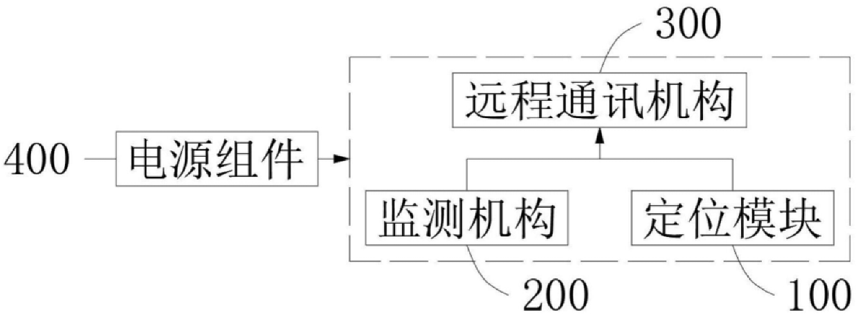 澳门正版图库