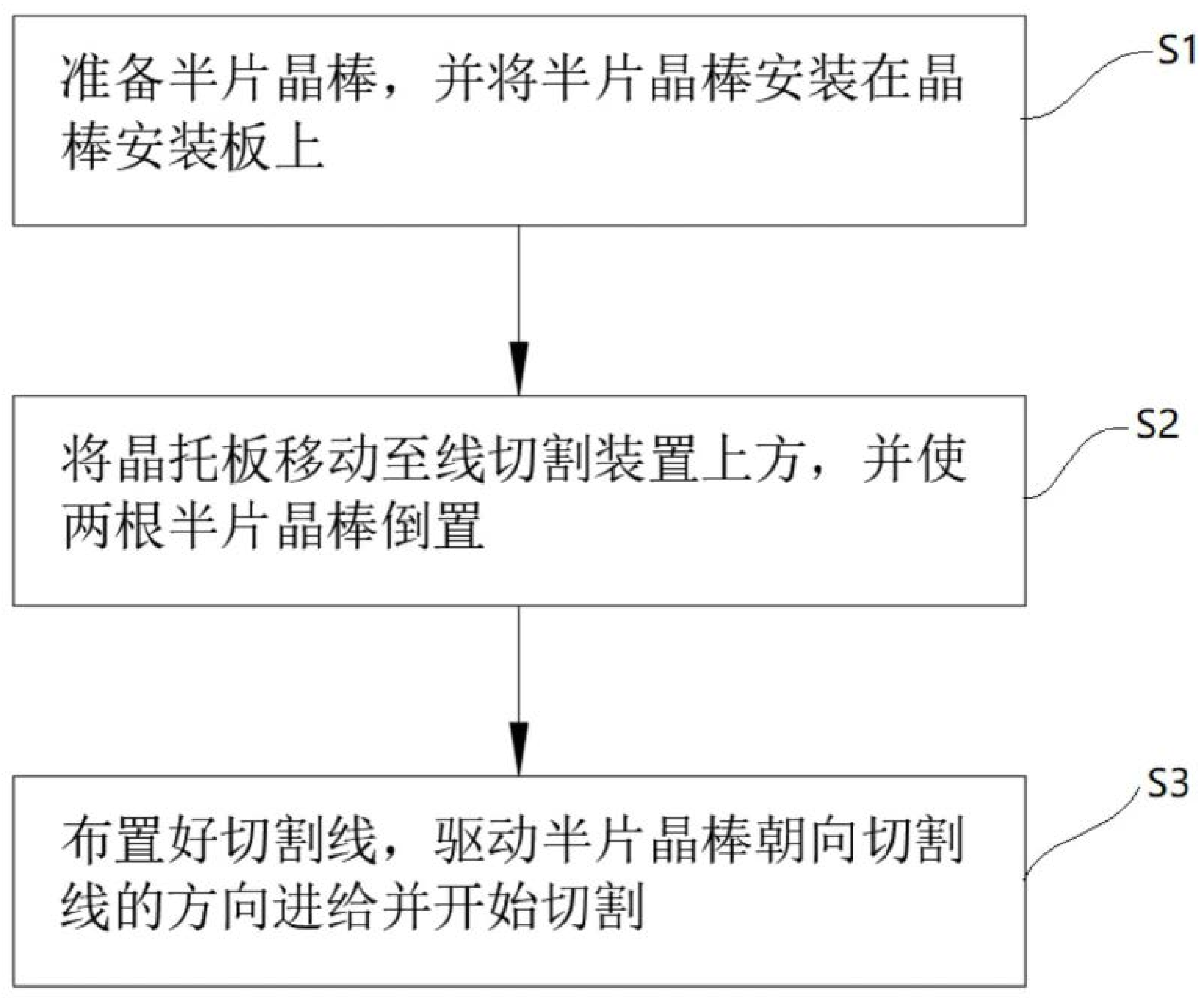 澳门正版图库