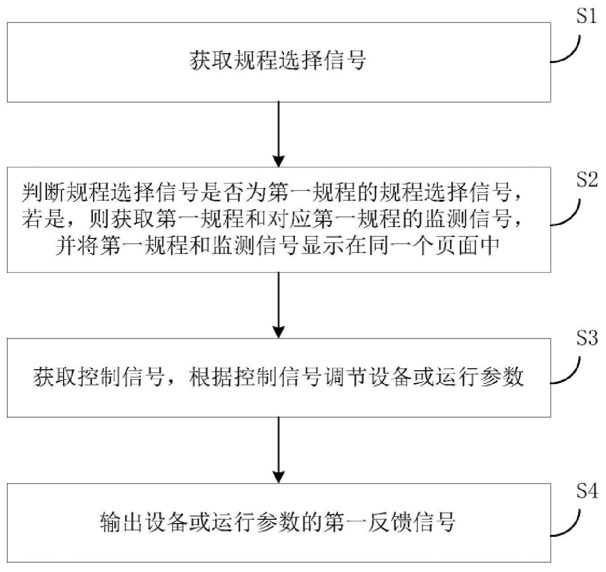 澳门正版图库