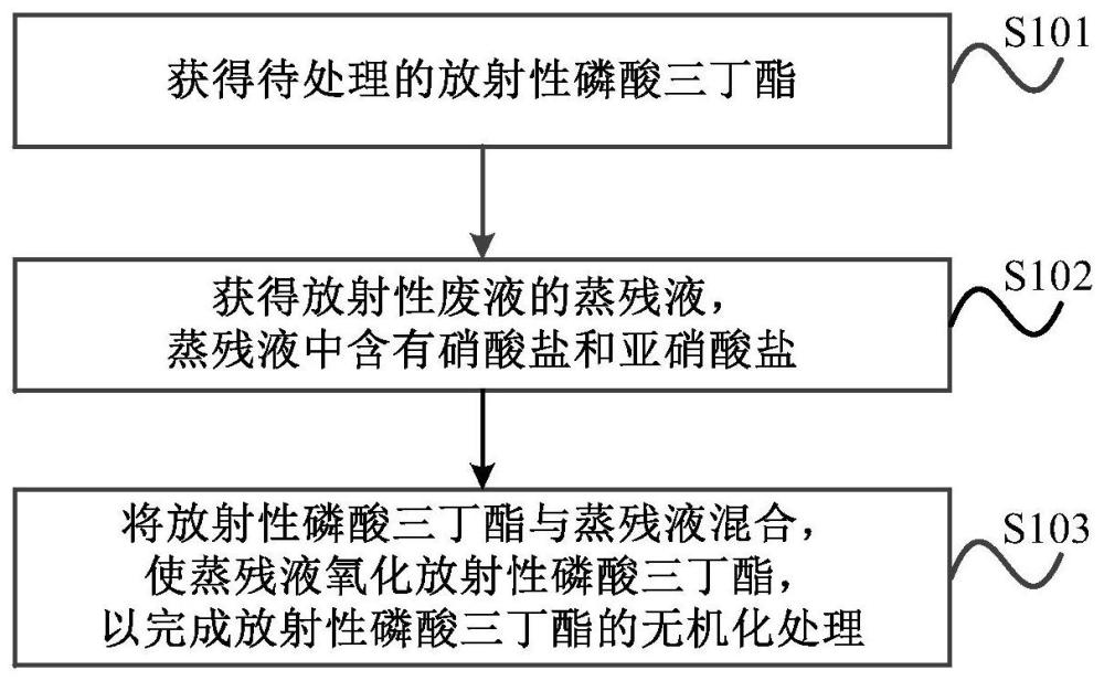 澳门正版图库