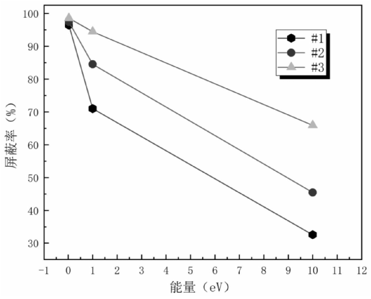 澳门正版图库